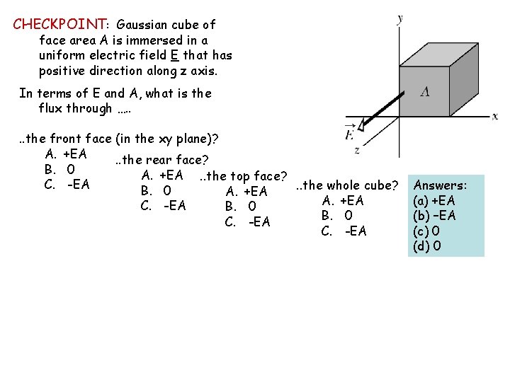 CHECKPOINT: Gaussian cube of face area A is immersed in a uniform electric field