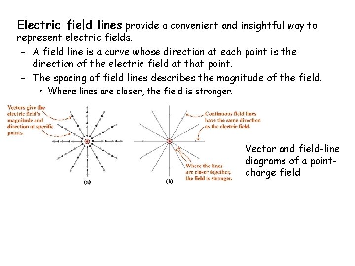 Electric field lines provide a convenient and insightful way to represent electric fields. –