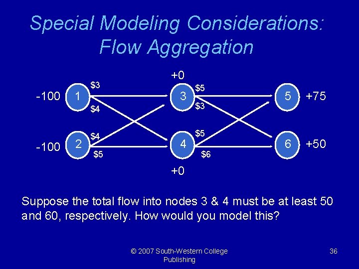 Special Modeling Considerations: Flow Aggregation -100 1 2 $3 +0 3 $5 $4 $3