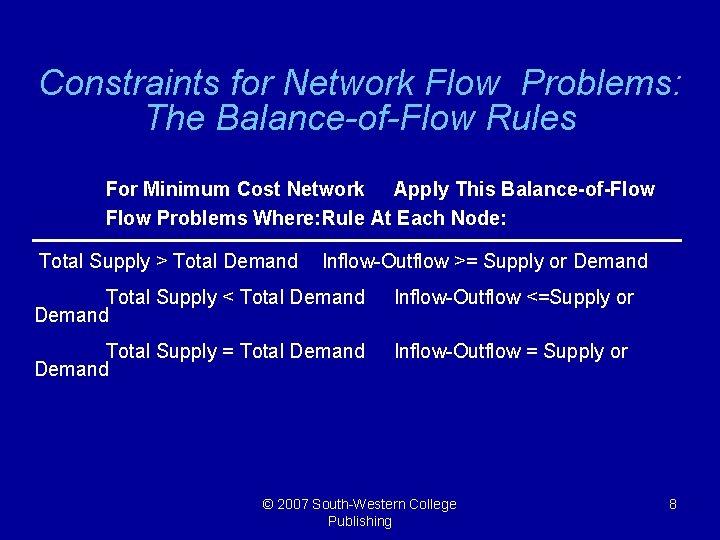 Constraints for Network Flow Problems: The Balance-of-Flow Rules For Minimum Cost Network Apply This