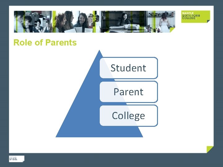 Role of Parents Student Parent College 