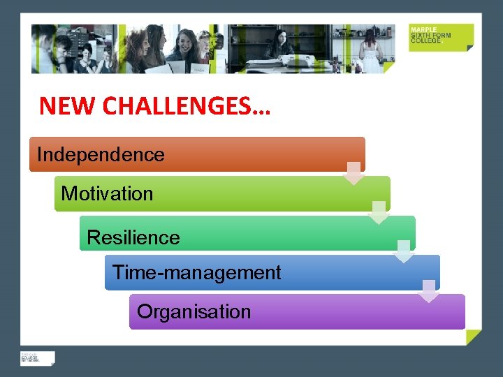 NEW CHALLENGES… Independence Motivation Resilience Time-management Organisation 