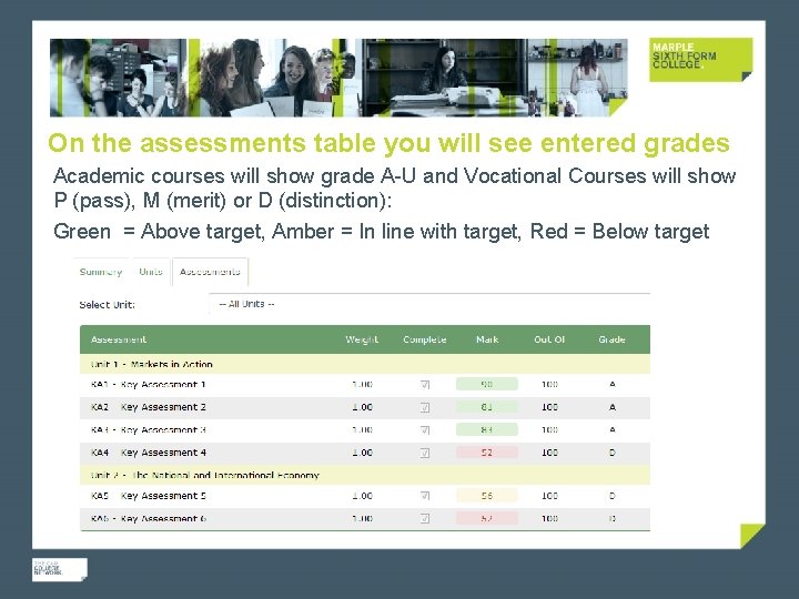 On the assessments table you will see entered grades Academic courses will show grade