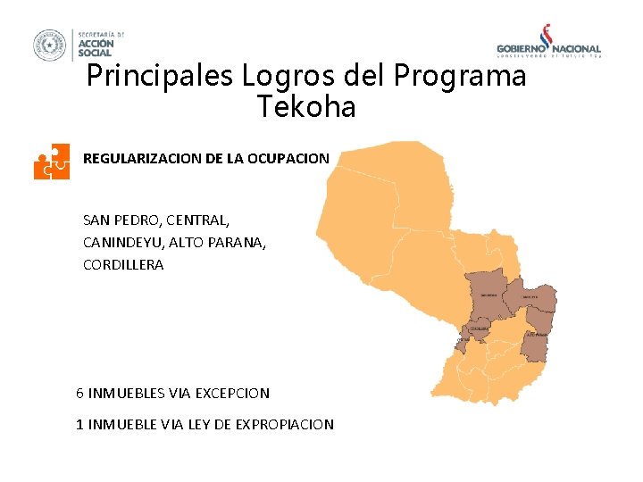 Principales Logros del Programa Tekoha REGULARIZACION DE LA OCUPACION SAN PEDRO, CENTRAL, CANINDEYU, ALTO