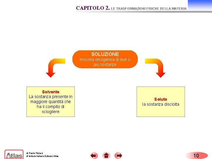 CAPITOLO 2. LE TRASFORMAZIONI FISICHE DELLA MATERIA SOLUZIONE miscela omogenea di due o più