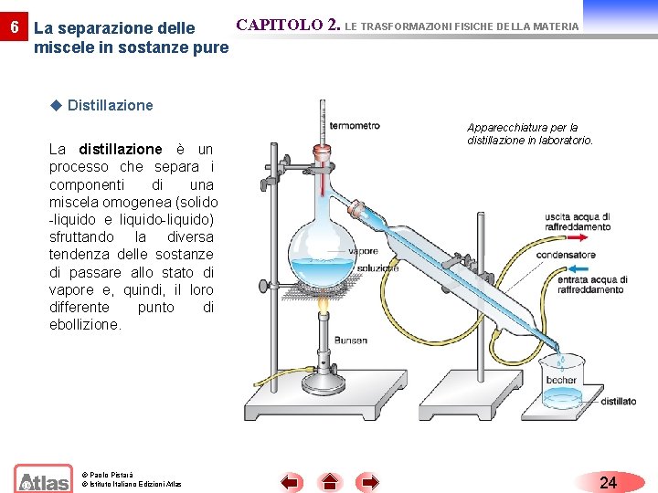 CAPITOLO 2. LE TRASFORMAZIONI FISICHE DELLA MATERIA 6 La separazione delle miscele in sostanze