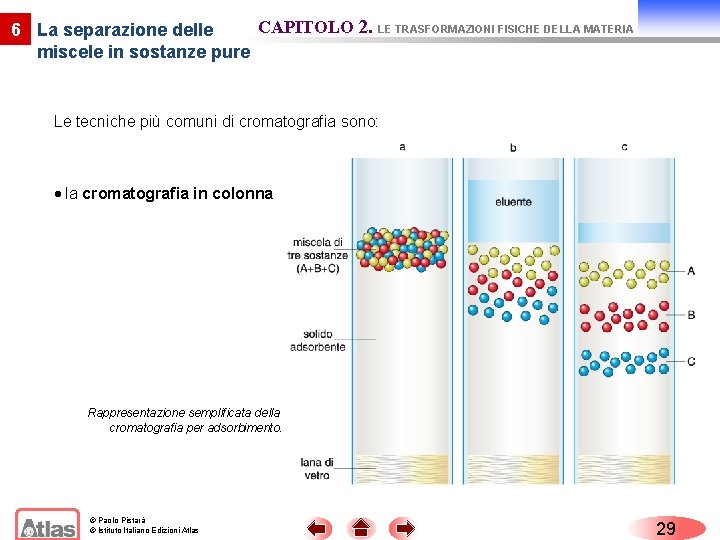 CAPITOLO 2. LE TRASFORMAZIONI FISICHE DELLA MATERIA 6 La separazione delle miscele in sostanze