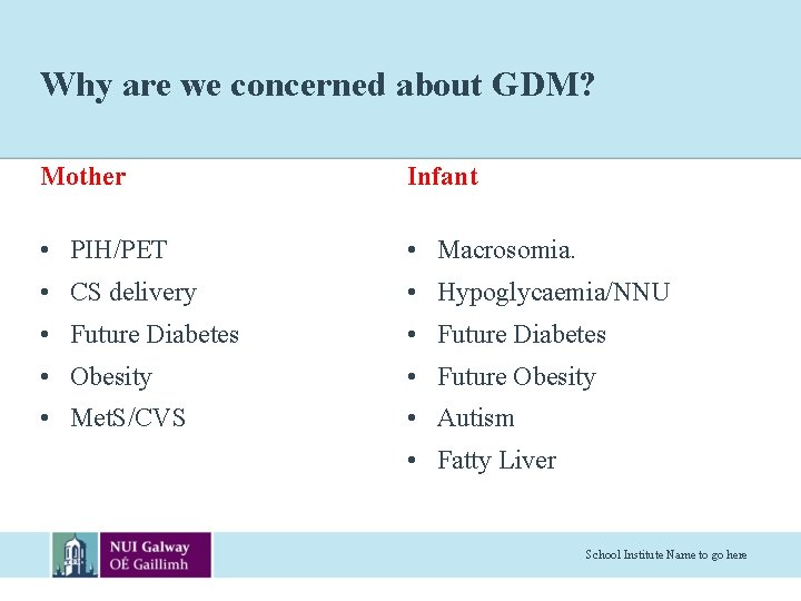 Why are we concerned about GDM? Mother Infant • PIH/PET • Macrosomia. • CS