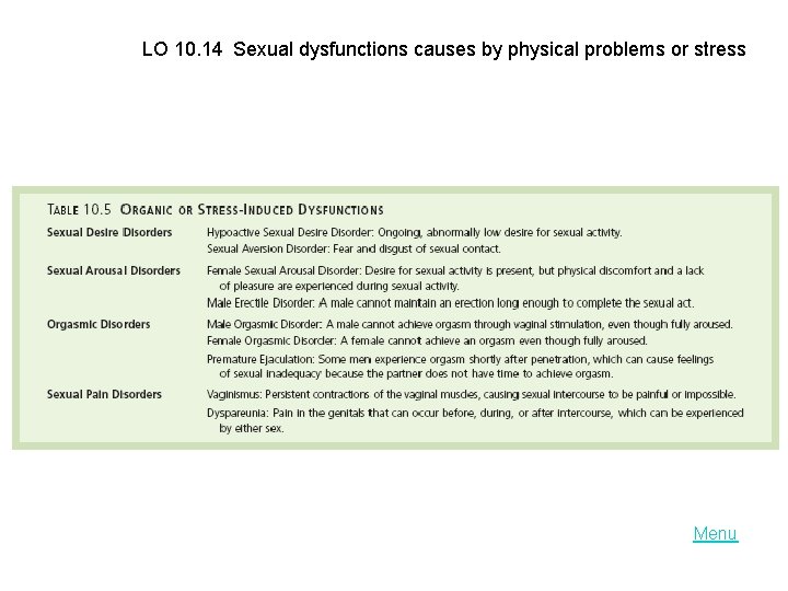 LO 10. 14 Sexual dysfunctions causes by physical problems or stress Menu 