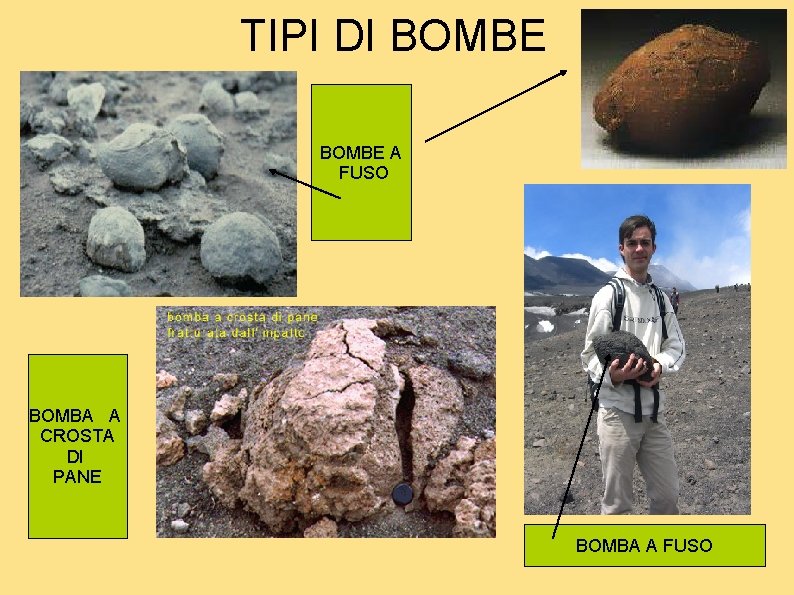 TIPI DI BOMBE A FUSO BOMBA A CROSTA DI PANE BOMBA A FUSO TIPI DI BOMBE A FUSO BOMBA A CROSTA DI PANE BOMBA A FUSO
