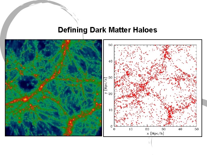 Defining Dark Matter Haloes 