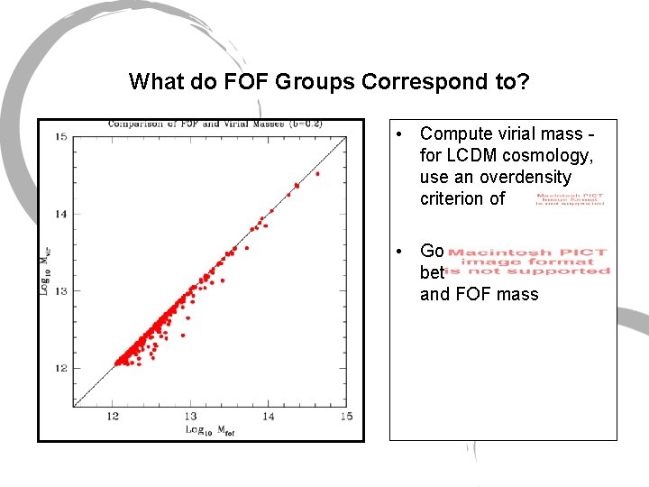 What do FOF Groups Correspond to? • Compute virial mass for LCDM cosmology, use