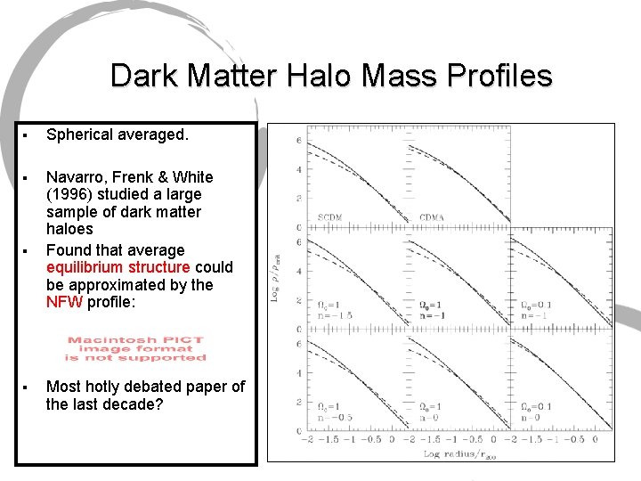 Dark Matter Halo Mass Profiles § Spherical averaged. § Navarro, Frenk & White (1996)