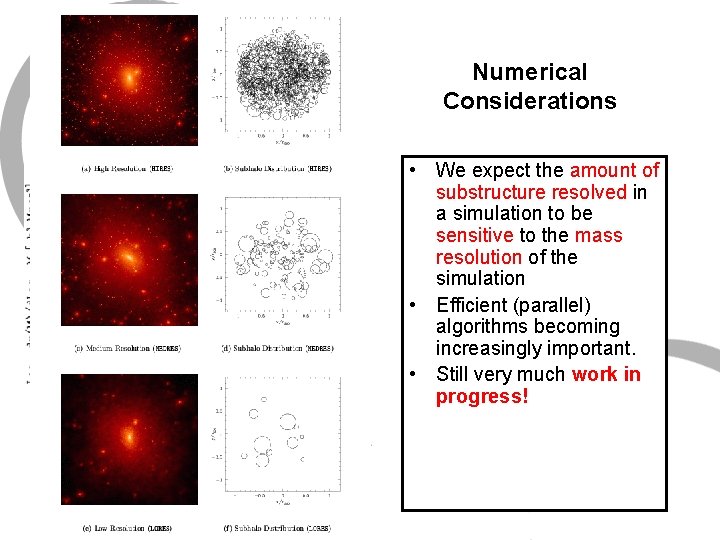 Numerical Considerations • We expect the amount of substructure resolved in a simulation to