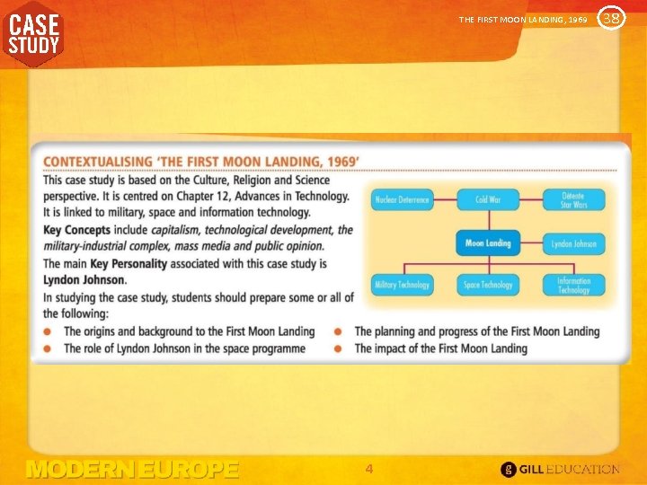 THE FIRST MOON LANDING, 1969 4 38 