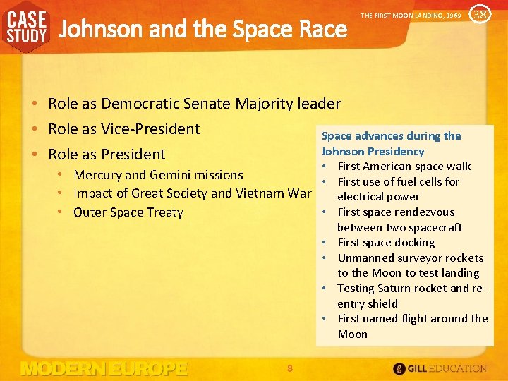 Johnson and the Space Race THE FIRST MOON LANDING, 1969 38 • Role as