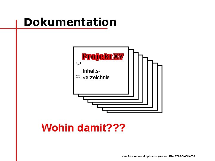 Dokumentation Inhaltsverzeichnis Wohin damit? ? ? Hans Peter Gächer «Projektmanagement» | ISBN 978 -3