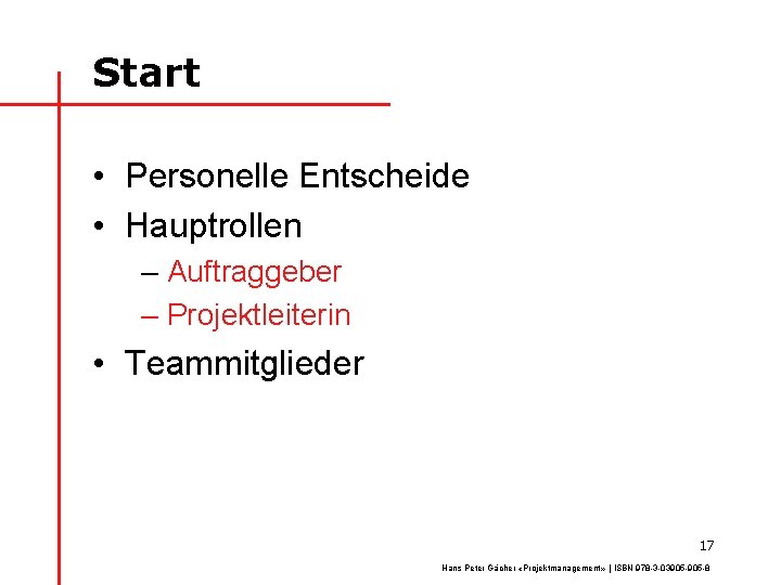 Start • Personelle Entscheide • Hauptrollen – Auftraggeber – Projektleiterin • Teammitglieder 17 Hans