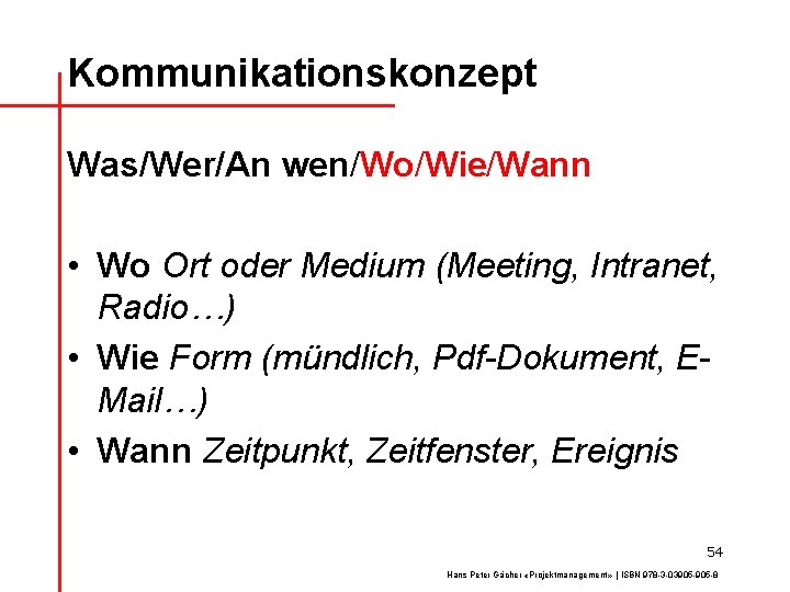 Kommunikationskonzept Was/Wer/An wen/Wo/Wie/Wann • Wo Ort oder Medium (Meeting, Intranet, Radio…) • Wie Form