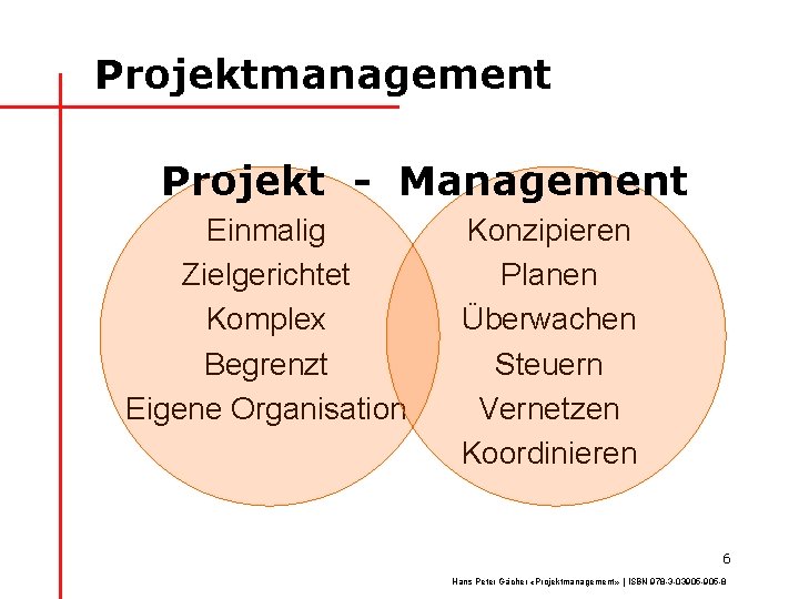 Projektmanagement Projekt - Management Einmalig Zielgerichtet Komplex Begrenzt Eigene Organisation Konzipieren Planen Überwachen Steuern