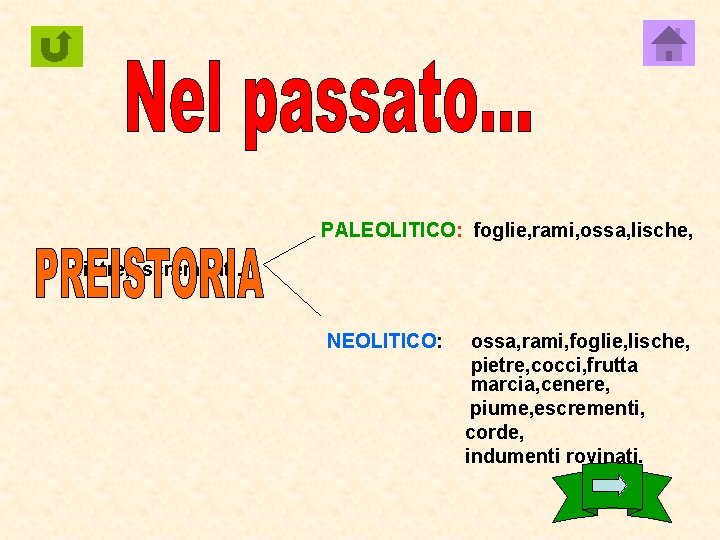 PALEOLITICO: foglie, rami, ossa, lische, pietre, escrementi. NEOLITICO: ossa, rami, foglie, lische, pietre, cocci,