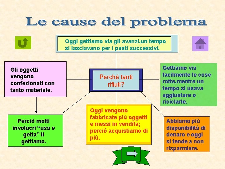 Oggi gettiamo via gli avanzi, un tempo si lasciavano per i pasti successivi. Gli