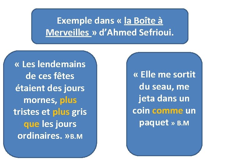 Exemple dans « la Boîte à Merveilles » d’Ahmed Sefrioui. « Les lendemains de