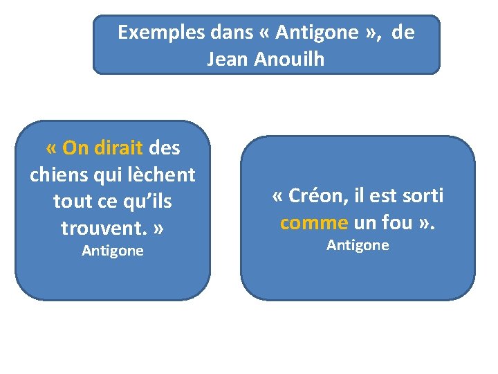 Exemples dans « Antigone » , de Jean Anouilh « On dirait des chiens
