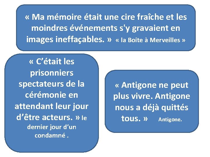  « Ma mémoire était une cire fraîche et les moindres événements s'y gravaient