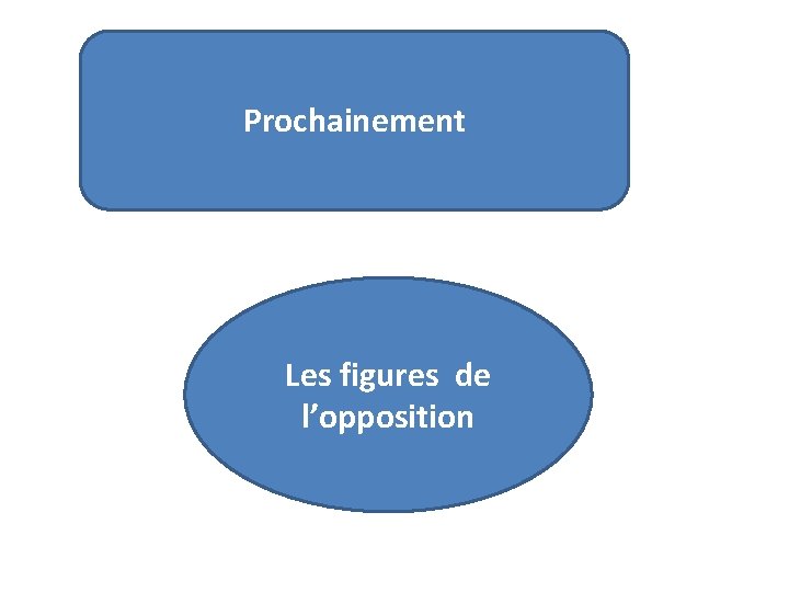 Prochainement Les figures de l’opposition 