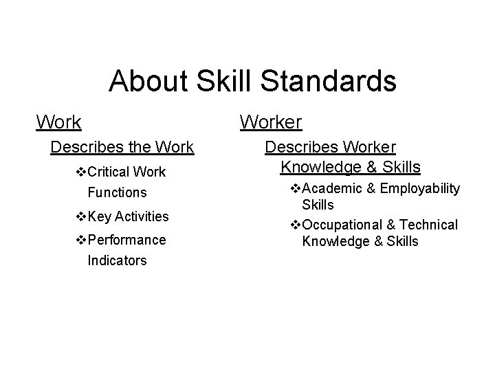 About Skill Standards Work Describes the Work v. Critical Work Functions v. Key Activities