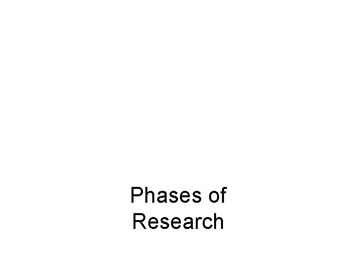 Phases of Research 