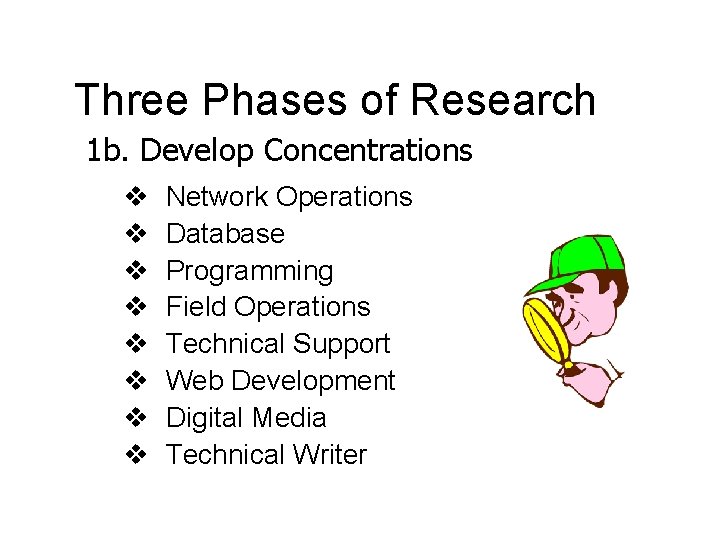 Three Phases of Research 1 b. Develop Concentrations v v v v Network Operations