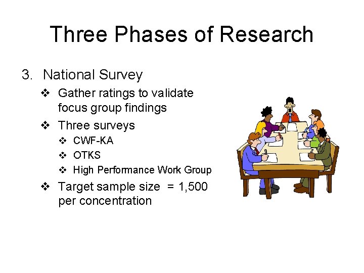 Three Phases of Research 3. National Survey v Gather ratings to validate focus group