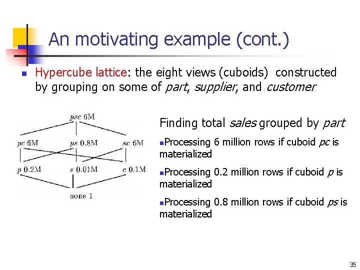 An motivating example (cont. ) n Hypercube lattice: the eight views (cuboids) constructed by