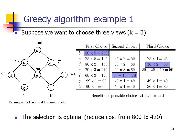 Greedy algorithm example 1 n Suppose we want to choose three views (k =