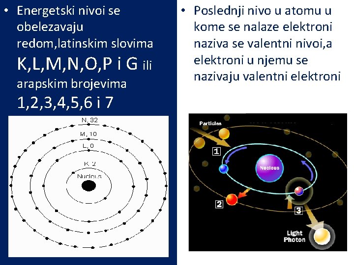  • Energetski nivoi se obelezavaju redom, latinskim slovima K, L, M, N, O,