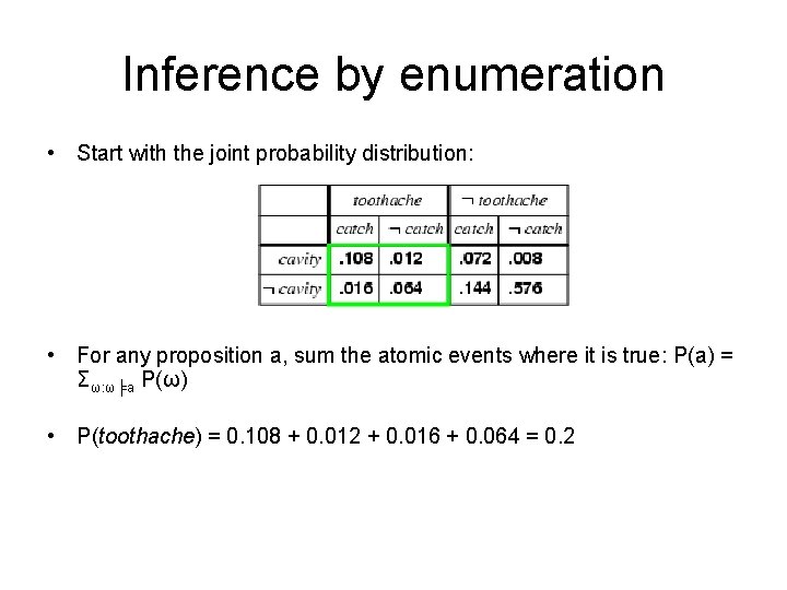 Inference by enumeration • Start with the joint probability distribution: • For any proposition