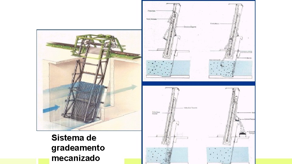 Sistema de gradeamento mecanizado Sistema de gradeamento mecanizado