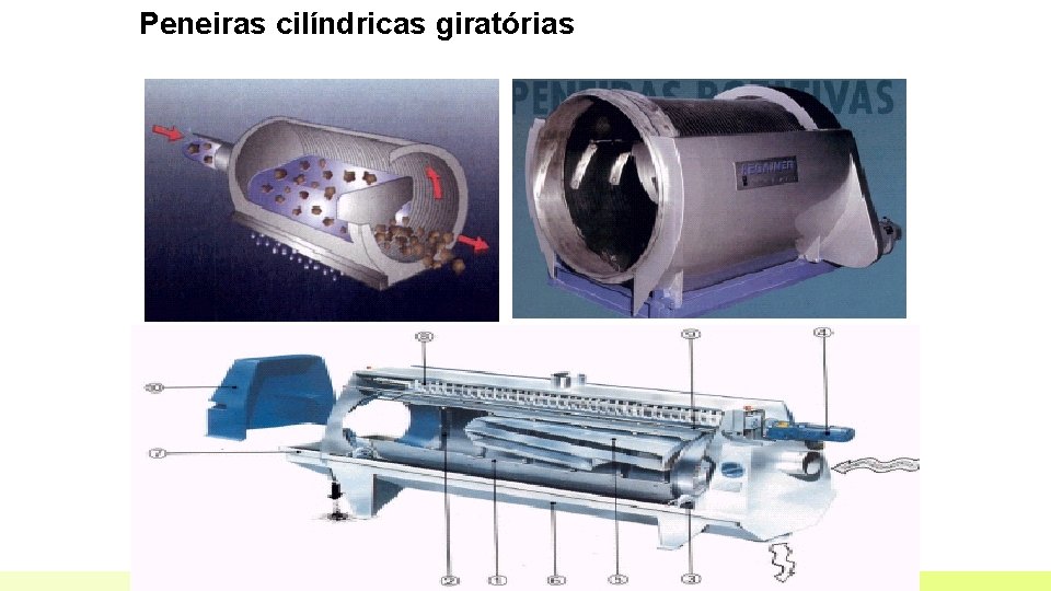 Peneiras cilíndricas giratórias Peneiras cilíndricas giratórias