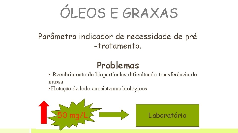 ÓLEOS E GRAXAS Parâmetro indicador de necessidade de pré -tratamento. Problemas • Recobrimento de ÓLEOS E GRAXAS Parâmetro indicador de necessidade de pré -tratamento. Problemas • Recobrimento de