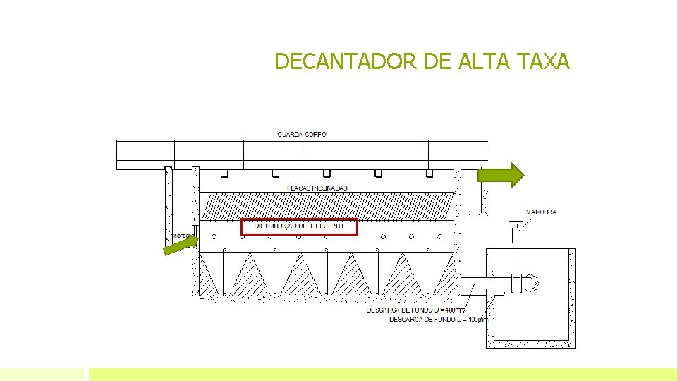 DECANTADOR DE ALTA TAXA DECANTADOR DE ALTA TAXA