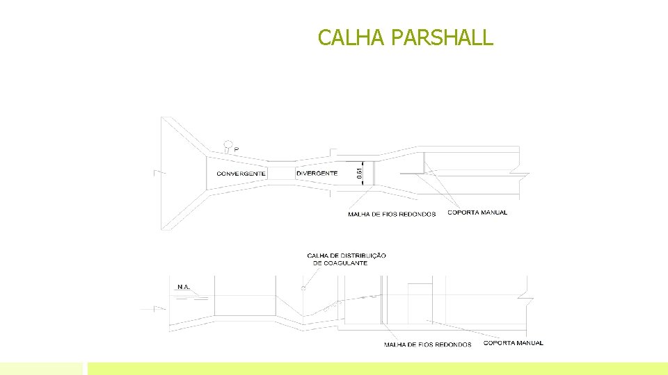 CALHA PARSHALL CALHA PARSHALL