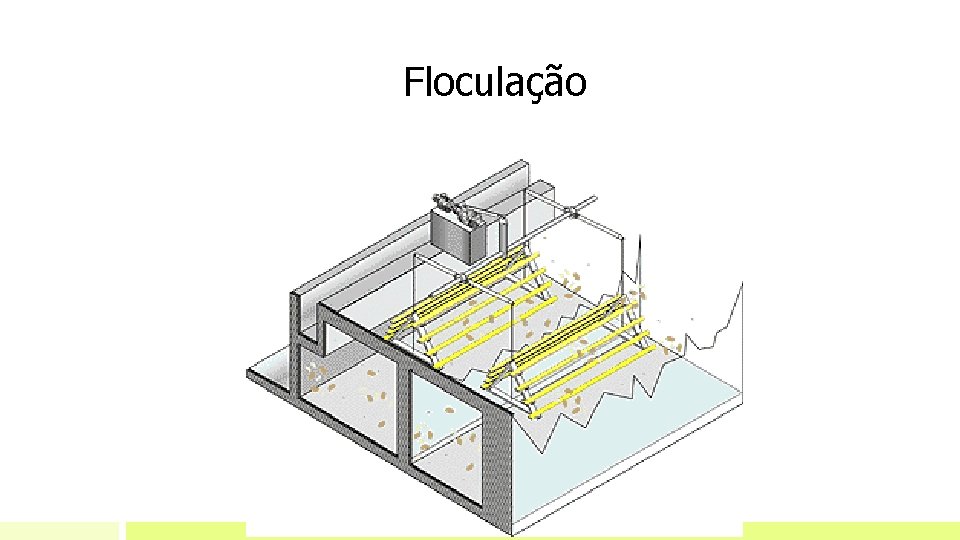 Floculação Floculação