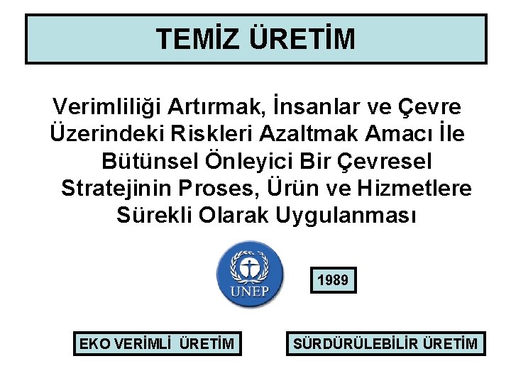 TEMİZ ÜRETİM Verimliliği Artırmak, İnsanlar ve Çevre Üzerindeki Riskleri Azaltmak Amacı İle Bütünsel Önleyici