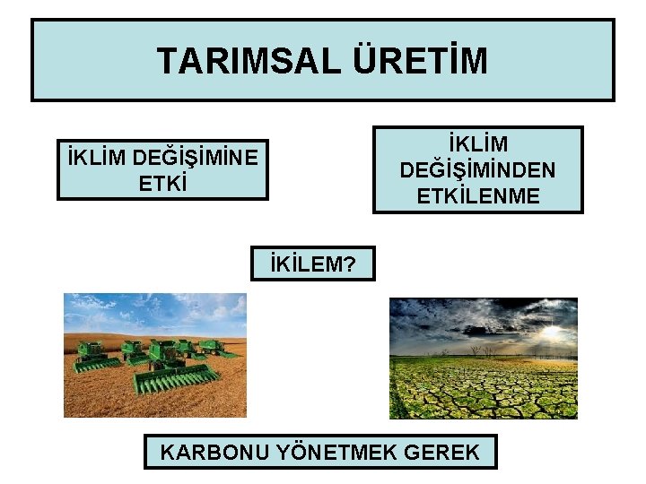 TARIMSAL ÜRETİM İKLİM DEĞİŞİMİNDEN ETKİLENME İKLİM DEĞİŞİMİNE ETKİ İKİLEM? KARBONU YÖNETMEK GEREK 