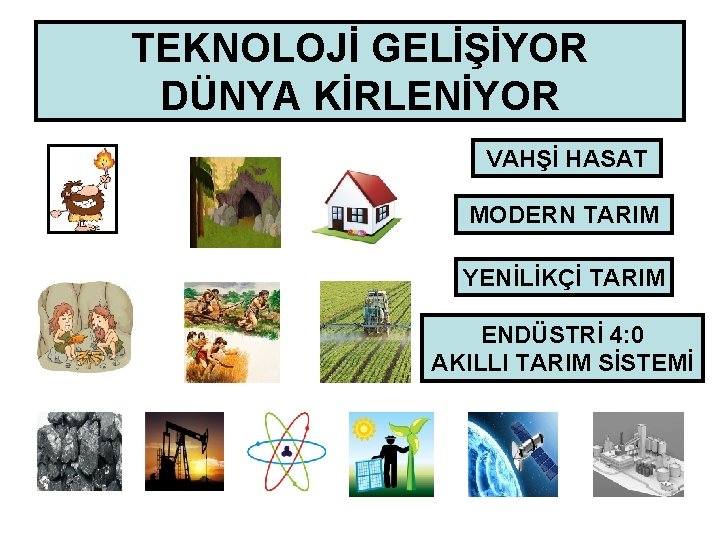 TEKNOLOJİ GELİŞİYOR DÜNYA KİRLENİYOR VAHŞİ HASAT MODERN TARIM YENİLİKÇİ TARIM ENDÜSTRİ 4: 0 AKILLI