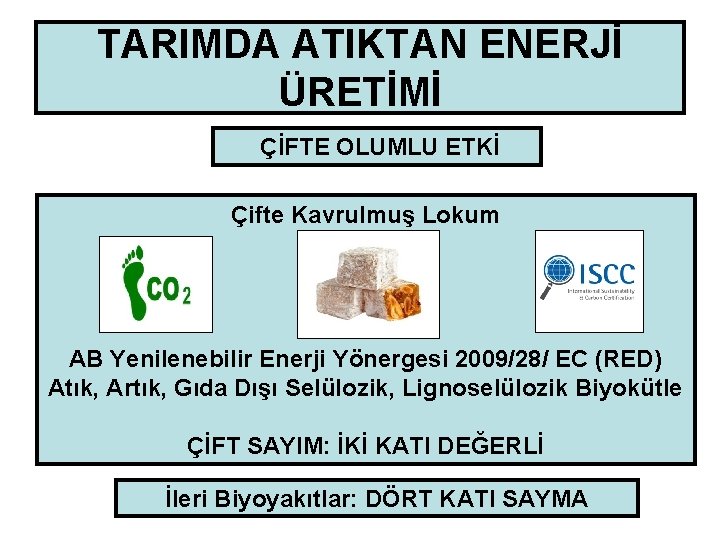 TARIMDA ATIKTAN ENERJİ ÜRETİMİ ÇİFTE OLUMLU ETKİ Çifte Kavrulmuş Lokum AB Yenilenebilir Enerji Yönergesi