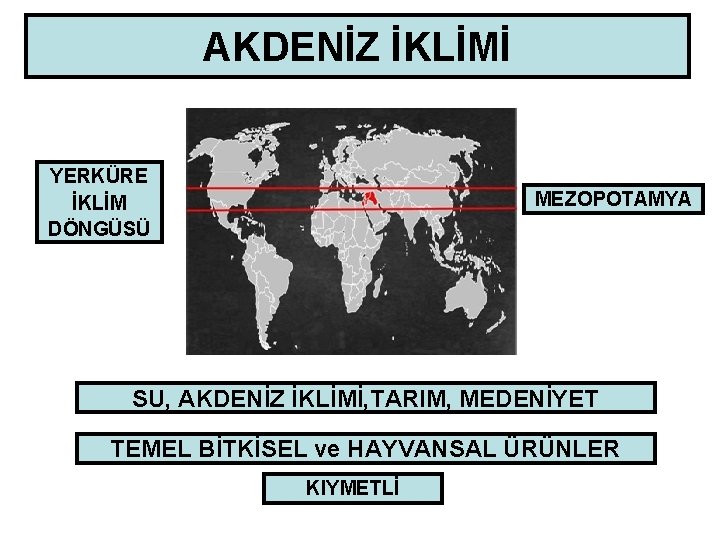 AKDENİZ İKLİMİ YERKÜRE İKLİM DÖNGÜSÜ MEZOPOTAMYA SU, AKDENİZ İKLİMİ, TARIM, MEDENİYET TEMEL BİTKİSEL ve