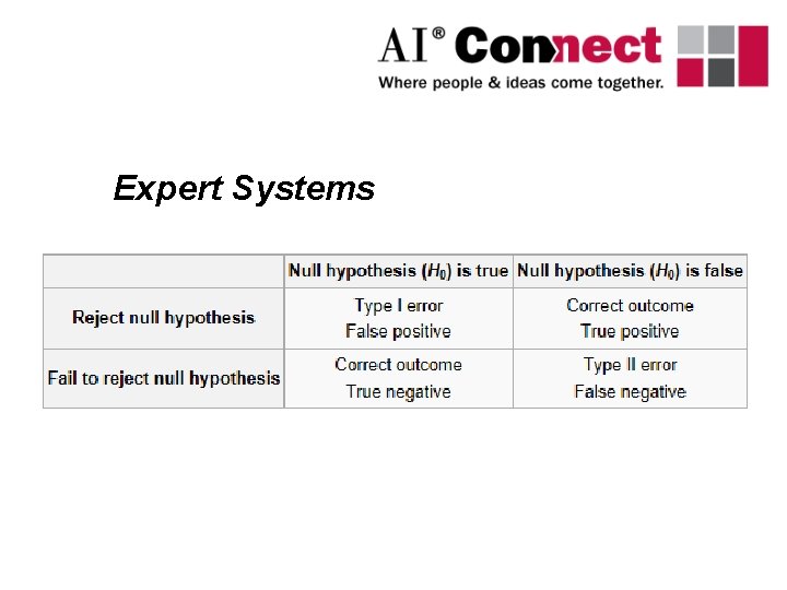 Expert Systems 